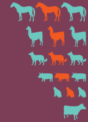 AnnualReviewAnimalBiosciences.png AnnualReviewAnimalBiosciences.png