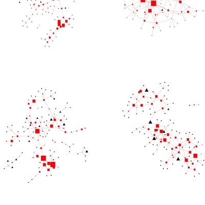 Farmer information flow Farmer information flow